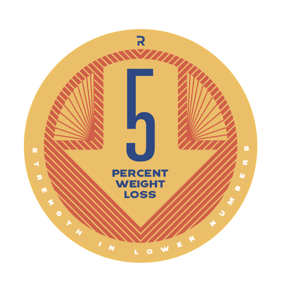 5% Weight Loss Magnet